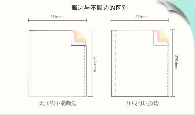 优德88-撕边与不撕边的区别